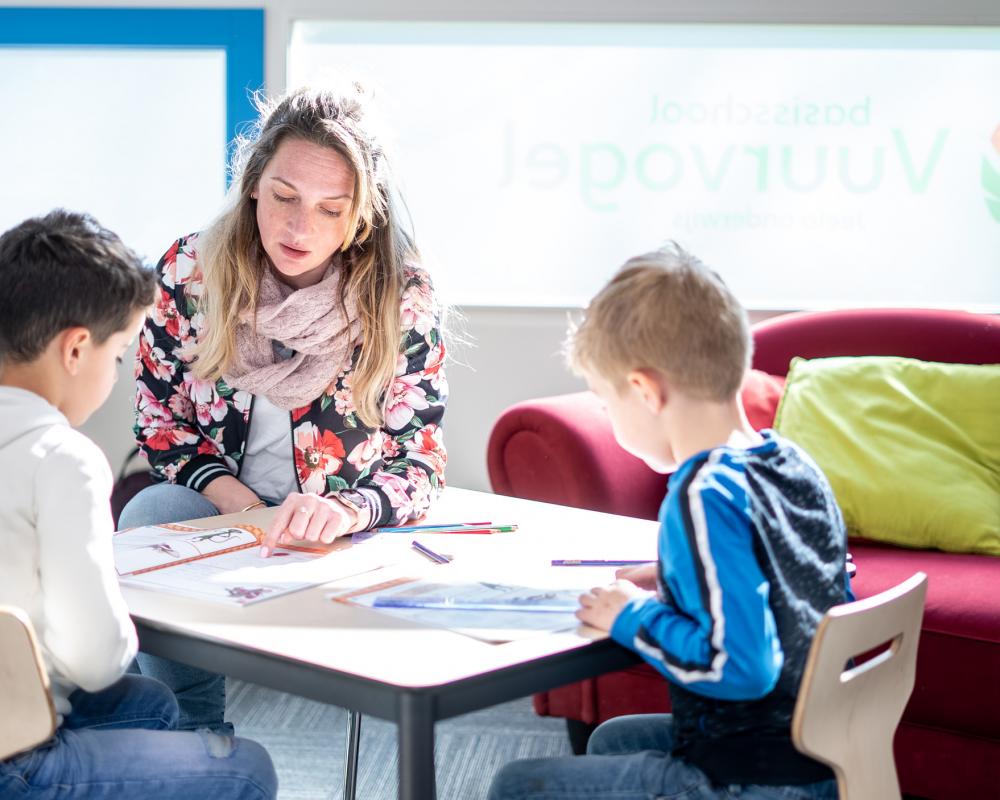 Ondersteuning en zorg